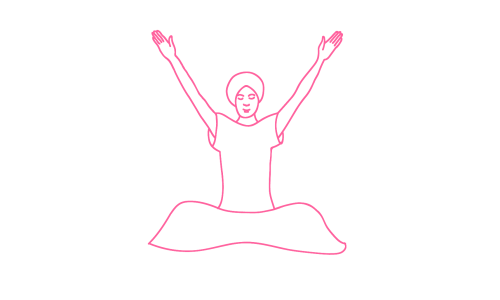 Медитация «Акупунктура Мозга»