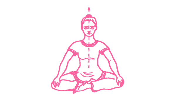 Медитация «Акупунктура Мозга»