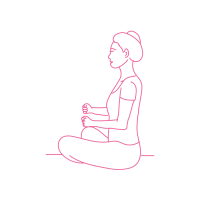 Для освобождения от глубокого хронического внутреннего гнева