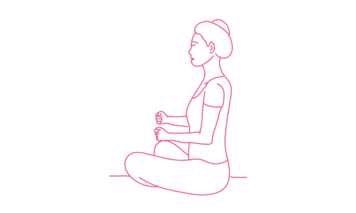 Для освобождения от глубокого хронического внутреннего гнева