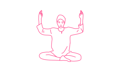 Медитация для открытия Четвертой Чакры Анахаты