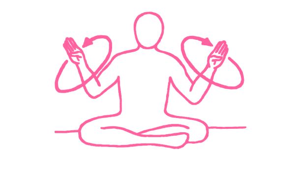 Медитация «Акупунктура Мозга»