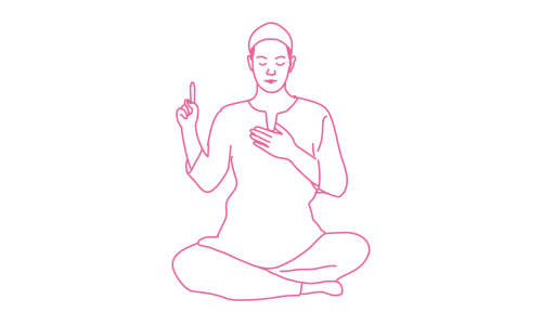 Медитация для развития сенсорной системы для перехода из Эпохи Рыб в Эпоху Водолея