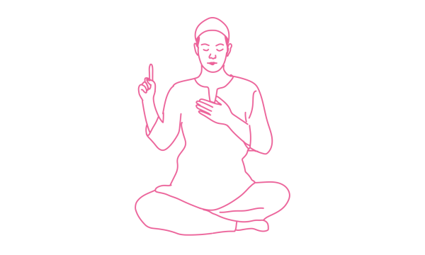 Медитация для развития сенсорной системы для перехода из Эпохи Рыб в Эпоху Водолея