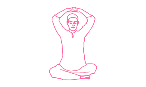 Медитация «Акупунктура Мозга»