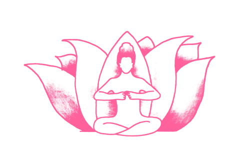 Медитация «Акупунктура Мозга»