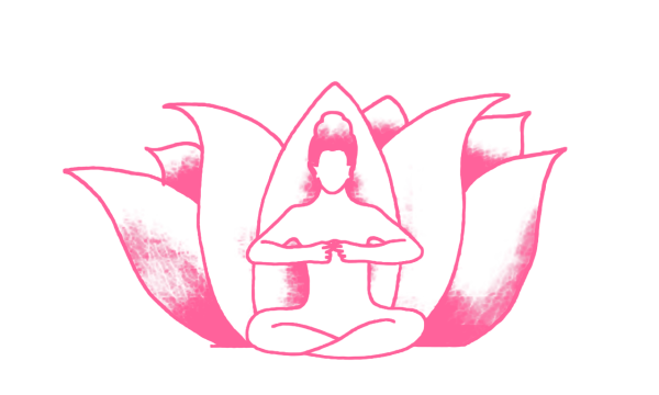 Медитация «Акупунктура Мозга»