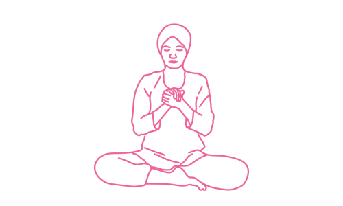 Медитация «Акупунктура Мозга»