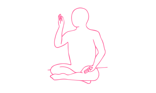 Медитация для превращения бедности в процветание