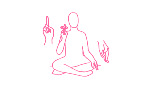 Медитация «Акупунктура Мозга»