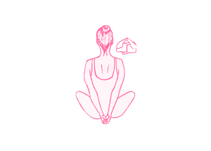 Медитация «Акупунктура Мозга»