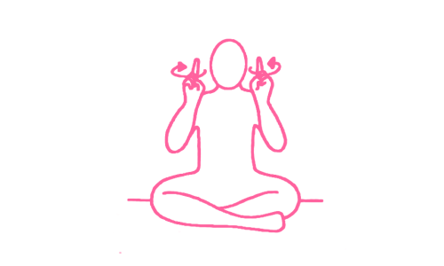 Процветание, самореализация и успех