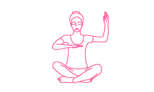 Медитация «Акупунктура Мозга»