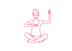 Медитация «Акупунктура Мозга» Медитация «Акупунктура Мозга»