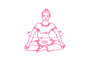 Медитация в движении для защиты ауры