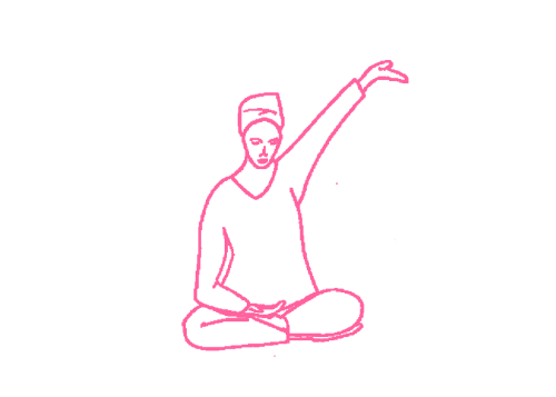 Сгибание запястий - упражнение кундалини йоги