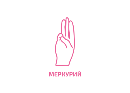 Мизинец палец Меркурия. Кундалини Йога Мизинец палец Меркурия. Кундалини Йога