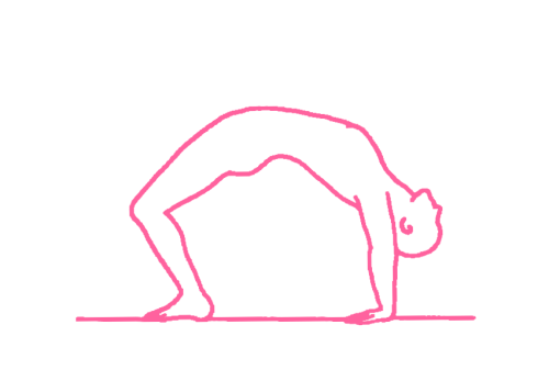 Мостик (Поза Колеса) (30 сек – 1 мин). Упражнение Кундалини Йоги