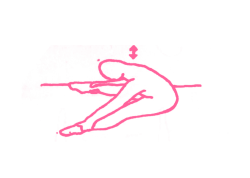 Быстрые наклоны корпуса (1 мин 30 сек). Упражнение Кундалини Йоги