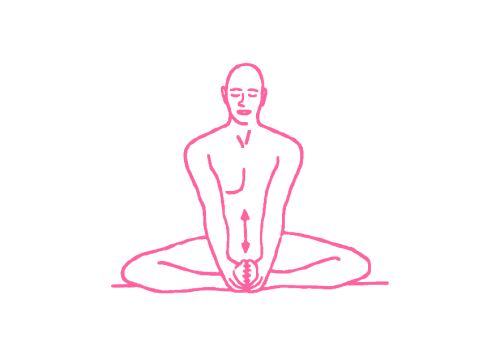 Наклон в Позе Бабочки (1 мин). Упражнение Кундалини Йоги