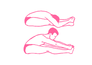 Стимуляция кундалини и мужской потенции