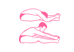 Стимуляция кундалини и мужской потенции