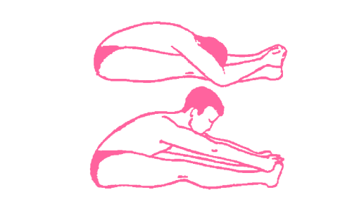 Стимуляция кундалини и мужской потенции