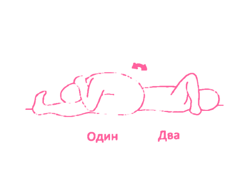 Наклоны вперед, касаясь лбом коленей. Упражнение Кундалини Йоги