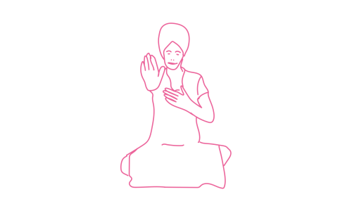 Обновленное представление о себе