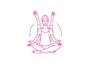 Медитация «Акупунктура Мозга»