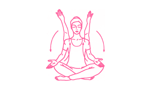 Медитация «Акупунктура Мозга»