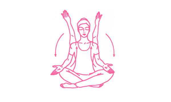 Медитация «Акупунктура Мозга»