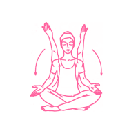 Медитация «Акупунктура Мозга»