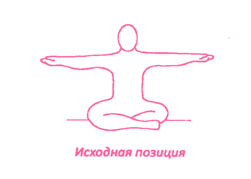 Отклонения назад в Простой Позе 1. Упражнение Кундалини Йоги