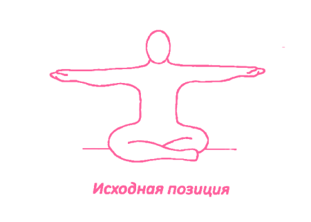 Отклонения назад в Простой Позе 1. Упражнение Кундалини Йоги