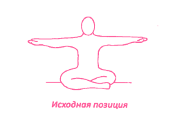 Отклонения назад в Простой Позе 1. Упражнение Кундалини Йоги