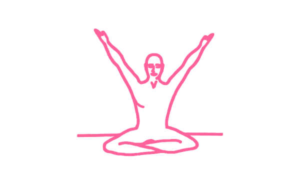 Магнитное поле и Сердечный Центр