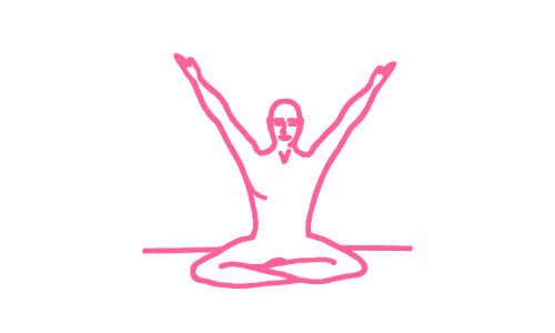 Магнитное поле и Сердечный Центр