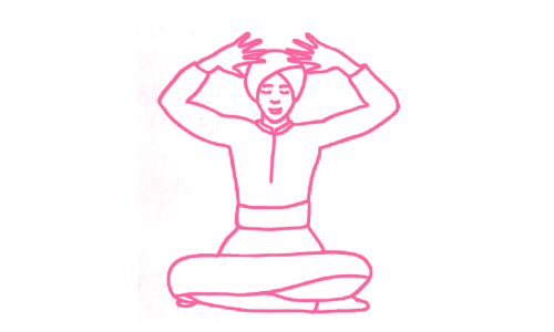 Медитация «Акупунктура Мозга»