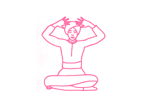 Медитация «Акупунктура Мозга»