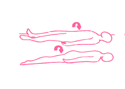 Перекатывания бревном — упражнение Кундалини Йоги