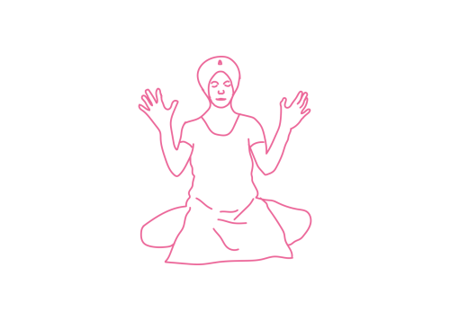 Перекрестные движения руками. Кундалини Йога