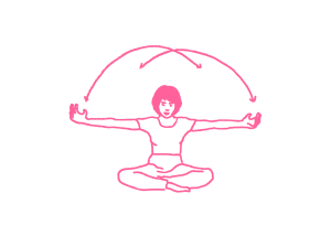 Крийя для электромагнитного поля