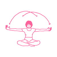 Крийя для электромагнитного поля