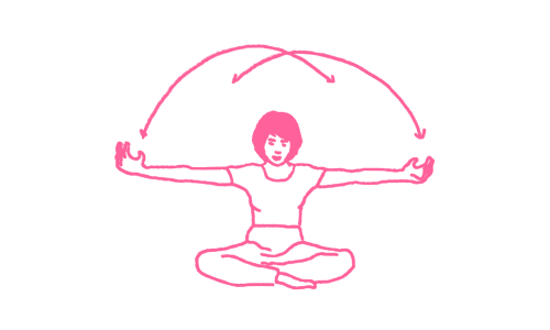 Крийя для электромагнитного поля