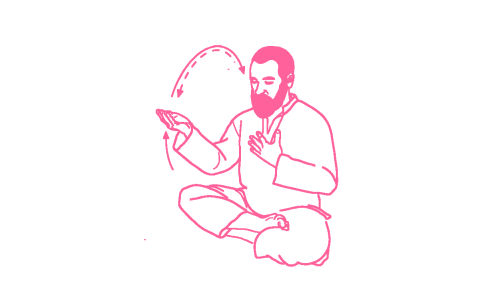 Питтра (Питтар) Крийя