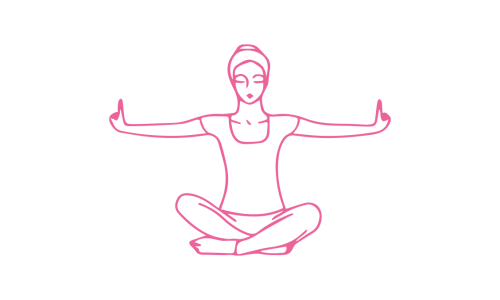 Победите и сожгите внутренний гнев