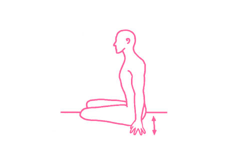 Подбрасывание тела в Позе Лотоса (1-3 мин) - упражнение Кундалини Йоги