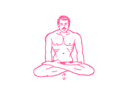 Подбрасывание тела в Позе Лотоса. Кундалини Йога