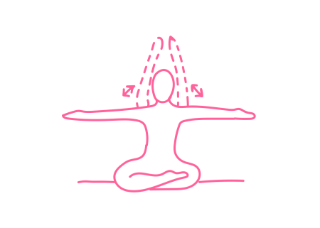 Подъем и опускание рук с дыханием через свернутый язык (6 мин) Подъем и опускание рук с дыханием через свернутый язык (6 мин)